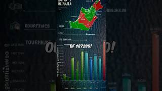 The Richest Countries Per Capita  DOCUMENTARY [upl. by Hillier]