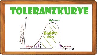 Toleranzkurve in 4 MIN  einfach erklärt  Beispiele ElenAlina [upl. by Jordanna434]