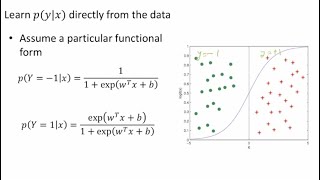 Machine Learning Class Logistic Regression [upl. by Kirtap]