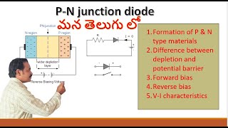 PN junction diode in Telugu  Depletion region and potential barrier  VI characteristics [upl. by Tai]