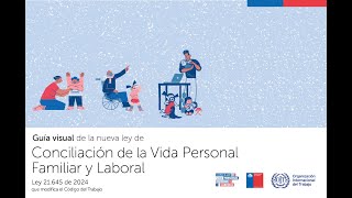 Presentación Guía visual de la Ley de Conciliación Vida Personal Familiar y Laboral [upl. by Leifeste]