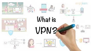 What Is VPN amp How Does It Work  VPN Explained In 5 Minutes  Virtual Private Network  Simplilearn [upl. by Ainevuol]