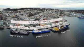 Kristiansund Cruise Port Information Guide [upl. by Silohcin]