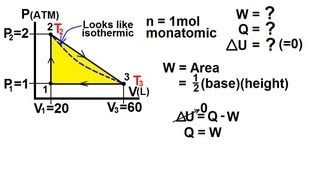 Physics 28 Cyclic Thermodynamic Process 2 of 4 Triangle Cycle [upl. by Chemash]