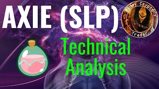 SLP Price Prediction and Technical Analysis Today 5212024 Tagalog [upl. by Felicidad]