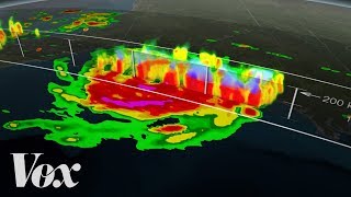 How climate change makes hurricanes worse [upl. by Enomas142]