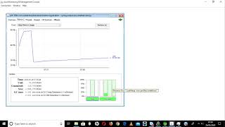 Heap Usage and Thread Monitoring using Jconsole [upl. by Merrick]