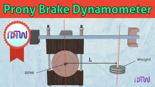 Prony Brake Dynamometer  How Prony Brake Dynamometer is Used [upl. by Plafker532]