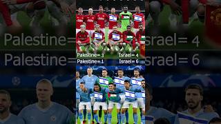 Man United vs Man City Palestine VS Israel [upl. by Ardyaf349]