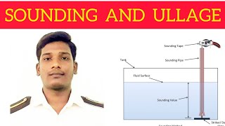 SOUNDING AND ULLAGE  TAMIL  KARAN DESINGU [upl. by Giacinta93]