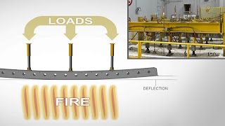 DELTABEAM® Fire Test  UL [upl. by Oba]