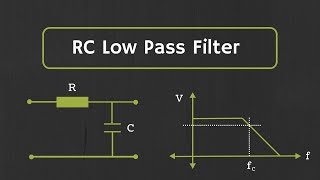 RC Low Pass Filter Explained [upl. by Fattal]