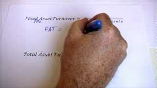 Financial Ratios  Liquidity Asset Management and Debt Management [upl. by Shaper829]