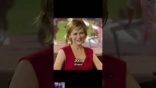 Kirsten Dunst through the years kirstendunst throughtheyears evolutionchallenge [upl. by Somerset]