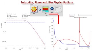 Results of Perovskite solar cells [upl. by Akered515]