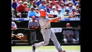 Albert Pujols Swing AnalysisReleasing The Back Foot For Power [upl. by Kan]