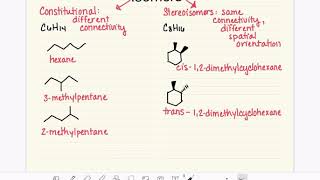 47 Cis and trans alkenes [upl. by Tenneb]