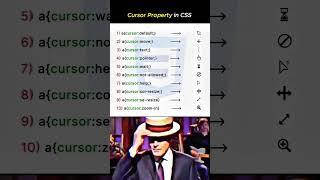 Cursor Property in CSS 😍 csstutorial cssprojects cssproperties codingshorts viral trending [upl. by Ydnem]