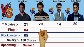 Prabhas vs Jr NTR vs Ram Charan vs Allu Arjun Comparison 2023  Hits and Flops [upl. by Elad]