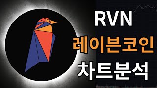 RVN 레이븐코인Ravencoin 차트분석 업데이트 [upl. by Cassady]