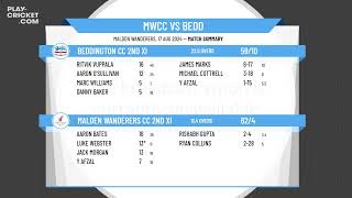 Malden Wanderers CC 2nd XI v Beddington CC 2nd XI [upl. by Stuart]