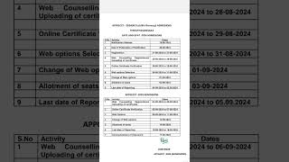 AP PGECET 2024 Counselling Schedule Released  AP PGECET 2024 GATEGPAT Counselling Schedule [upl. by Norej]