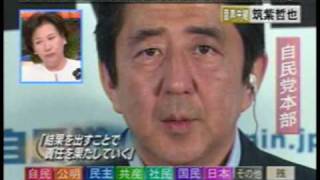 参院選惨敗で安倍晋三首相が続投宣言（2007年7月29日） [upl. by Moir726]