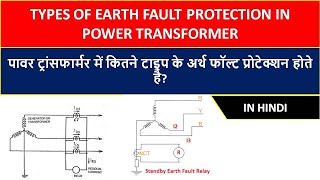 Earth fault protection in power transformer in Hindi [upl. by Ellehcam]