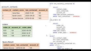 Common Table Expressions and Avoiding the NOT IN trap concepts [upl. by Liane]