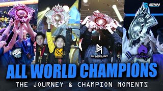 HOW THEY DOMINATED THE WORLD AND BE WORLD CHAMPIONS IN MSERIES WORLD CHAMPIONSHIP [upl. by Holman]