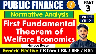 First Fundamental theorem of Welfare Economics  Pareto Optimality  Public Finance GE  BCom amp BA [upl. by Berardo980]