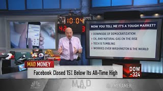 Jim Cramer The stock market may be due for an oversold bounce [upl. by Justinn653]