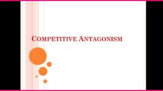 quotCompetitive Antagonist  Inhibitionquot Made Easy [upl. by Llydnek830]