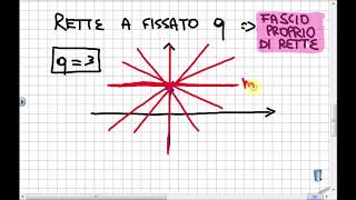 Retta COEFFICIENTE ANGOLARE INTERCETTAFASCIO PROPRIO E IMPROPRIO [upl. by Bergin]