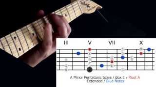 A Minor Pentatonic Scale Drill Exercise Box 1 Extended  Blue Notes  Curl Notes [upl. by Aubrette]