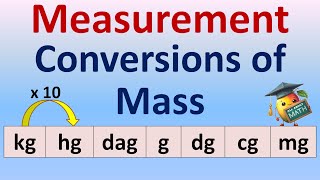 Conversions of Mass  Metric units of Mass  Measurement [upl. by Eet897]