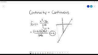 Calculus 1 Continuity Tangent Lines amp Secant Lines [upl. by Epilef]