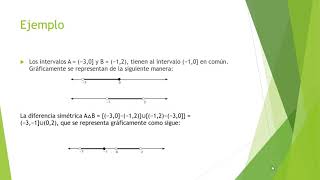 diferencia simetrica con intervalos [upl. by Silvain]