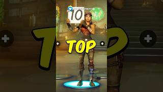 Top 10 RAREST Fortnite Item Shop Skins YOU WILL NEVER HAVE [upl. by Erodisi]