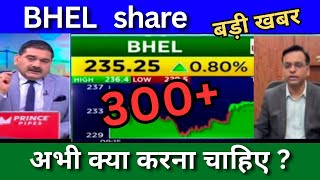 BHEL share latest news today BHEL share news today Target price analysis buy or sell [upl. by Ninehc32]