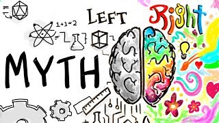 Left Brain Right Brain is a MYTH [upl. by Siroled910]