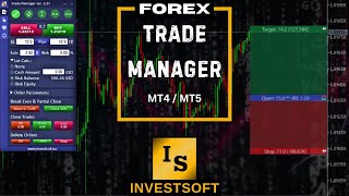 Forex Trade Manager  Lot Size Calculator  Risk Reward Ratio Tool  MetaTrader MT5  MT4 [upl. by Ailegra]