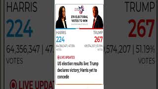 🔴Live updates  US election results live Trump declares victory Harris yet to concede news [upl. by Balthasar527]