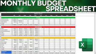 How to Make a Monthly Budget Excel Spreadsheet  Cashflow Income Fixed and Variable Expenses [upl. by Eelirrem]