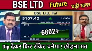 BSE LTD Share latest news Anil SinghviBuy or sellanalysisBSE share target 2025NSE IPO news [upl. by Genie]