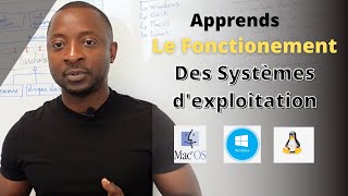 Système dexploitation  Comprendre le fonctionnement des systèmes dexploitation [upl. by Delogu]