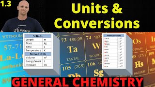 13 Units and Conversions  General Chemistry [upl. by Anirret]