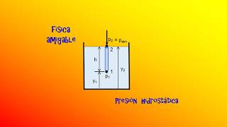 PRESION HIDROSTATICA [upl. by Hollah]