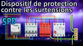 Dispositif de protection contre les surtensions  SPD  Protectioncontrelafoudre [upl. by Tillion256]