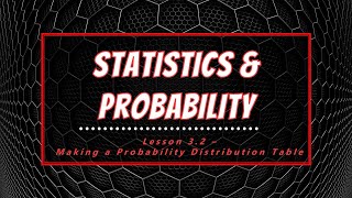 Lesson 323 Example  3  Making a Probability Distribution Table [upl. by Nedlog915]